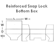 Custom Box Manufacturing, Evans Die Cutting, Paper Box, Corrugated Box, Paperboard, Rigid Box, Door hangers, Foil Stamping, Guillotine Cutting, Shelf Talkers, MA, Massachusetts.